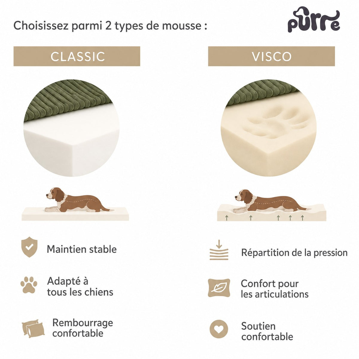 Canapé pour chien Lodie en velours côtelé beige vanille, avec accoudoirs et dossier rembourrés